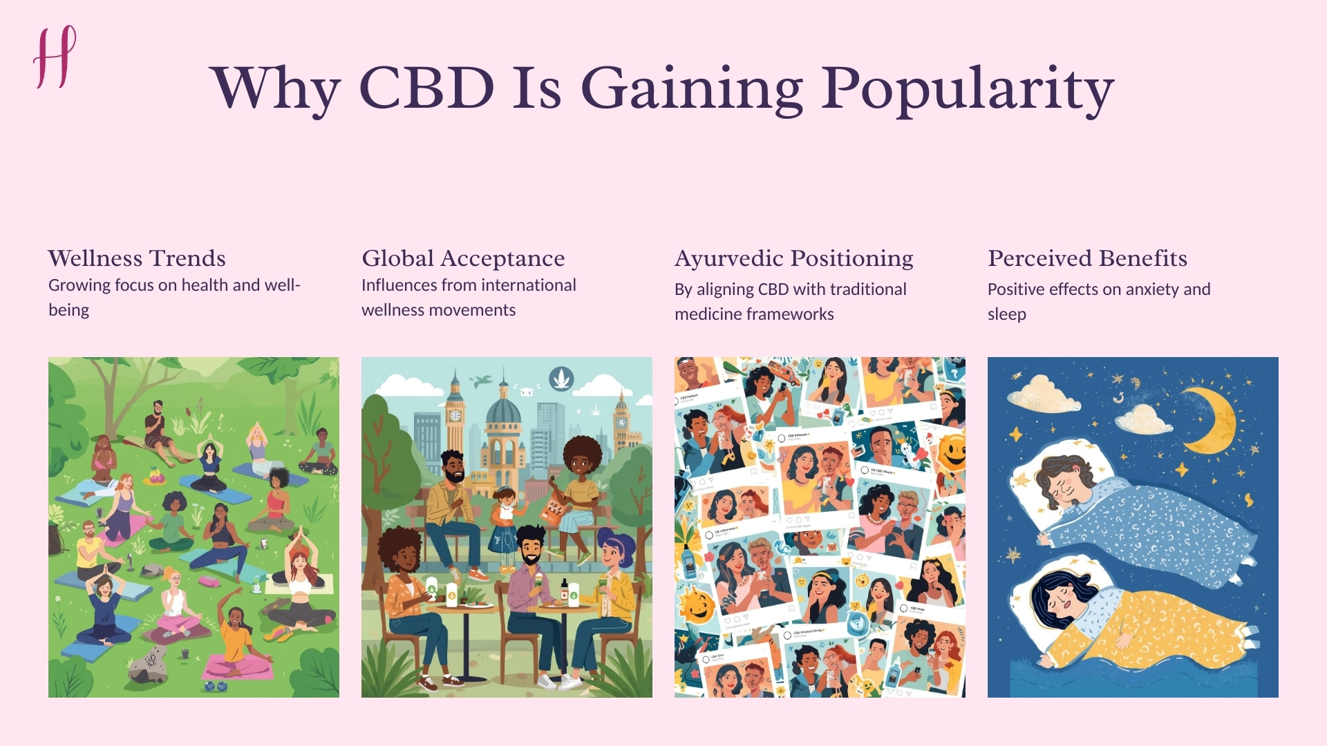Why CBD Is Gaining Popularity in India?